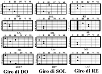 E.T.E. "Gli accordi di distribuzione commerciale e le cautele negoziali" (Padova, 4 ottobre 2016)